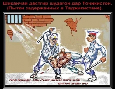 Карикатуры на тему пыток и произвола